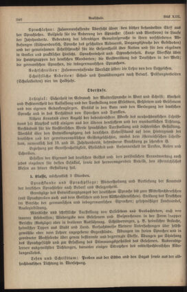 Verordnungsblatt für die Dienstbereiche der Bundesministerien für Unterricht und kulturelle Angelegenheiten bzw. Wissenschaft und Verkehr 19350701 Seite: 124