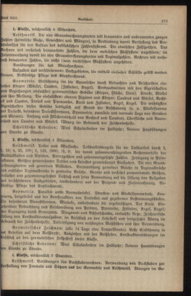 Verordnungsblatt für die Dienstbereiche der Bundesministerien für Unterricht und kulturelle Angelegenheiten bzw. Wissenschaft und Verkehr 19350701 Seite: 157