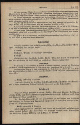 Verordnungsblatt für die Dienstbereiche der Bundesministerien für Unterricht und kulturelle Angelegenheiten bzw. Wissenschaft und Verkehr 19350701 Seite: 250