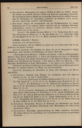 Verordnungsblatt für die Dienstbereiche der Bundesministerien für Unterricht und kulturelle Angelegenheiten bzw. Wissenschaft und Verkehr 19350701 Seite: 266