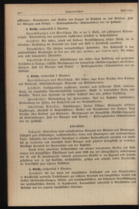 Verordnungsblatt für die Dienstbereiche der Bundesministerien für Unterricht und kulturelle Angelegenheiten bzw. Wissenschaft und Verkehr 19350701 Seite: 276