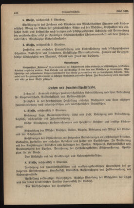 Verordnungsblatt für die Dienstbereiche der Bundesministerien für Unterricht und kulturelle Angelegenheiten bzw. Wissenschaft und Verkehr 19350701 Seite: 322