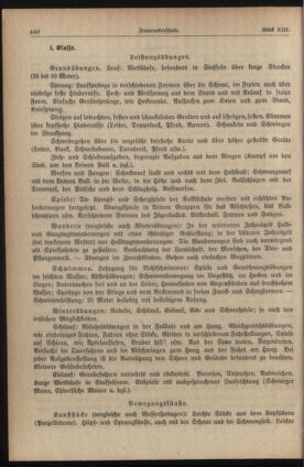 Verordnungsblatt für die Dienstbereiche der Bundesministerien für Unterricht und kulturelle Angelegenheiten bzw. Wissenschaft und Verkehr 19350701 Seite: 324