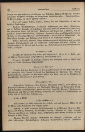 Verordnungsblatt für die Dienstbereiche der Bundesministerien für Unterricht und kulturelle Angelegenheiten bzw. Wissenschaft und Verkehr 19350701 Seite: 326