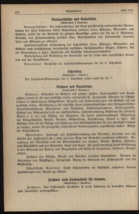 Verordnungsblatt für die Dienstbereiche der Bundesministerien für Unterricht und kulturelle Angelegenheiten bzw. Wissenschaft und Verkehr 19350701 Seite: 346