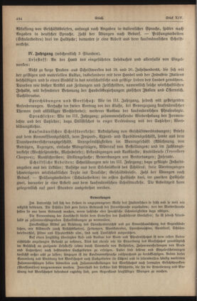 Verordnungsblatt für die Dienstbereiche der Bundesministerien für Unterricht und kulturelle Angelegenheiten bzw. Wissenschaft und Verkehr 19350715 Seite: 14