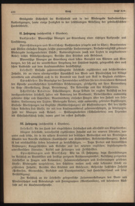 Verordnungsblatt für die Dienstbereiche der Bundesministerien für Unterricht und kulturelle Angelegenheiten bzw. Wissenschaft und Verkehr 19350715 Seite: 16