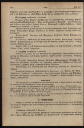 Verordnungsblatt für die Dienstbereiche der Bundesministerien für Unterricht und kulturelle Angelegenheiten bzw. Wissenschaft und Verkehr 19350715 Seite: 32