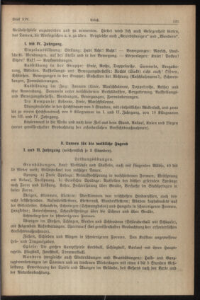 Verordnungsblatt für die Dienstbereiche der Bundesministerien für Unterricht und kulturelle Angelegenheiten bzw. Wissenschaft und Verkehr 19350715 Seite: 51