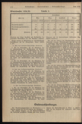 Verordnungsblatt für die Dienstbereiche der Bundesministerien für Unterricht und kulturelle Angelegenheiten bzw. Wissenschaft und Verkehr 19350915 Seite: 24