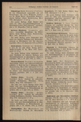 Verordnungsblatt für die Dienstbereiche der Bundesministerien für Unterricht und kulturelle Angelegenheiten bzw. Wissenschaft und Verkehr 19351015 Seite: 2