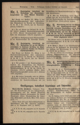 Verordnungsblatt für die Dienstbereiche der Bundesministerien für Unterricht und kulturelle Angelegenheiten bzw. Wissenschaft und Verkehr 19360101 Seite: 2