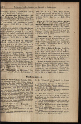 Verordnungsblatt für die Dienstbereiche der Bundesministerien für Unterricht und kulturelle Angelegenheiten bzw. Wissenschaft und Verkehr 19360501 Seite: 5