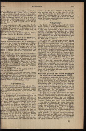 Verordnungsblatt für die Dienstbereiche der Bundesministerien für Unterricht und kulturelle Angelegenheiten bzw. Wissenschaft und Verkehr 19360615 Seite: 57