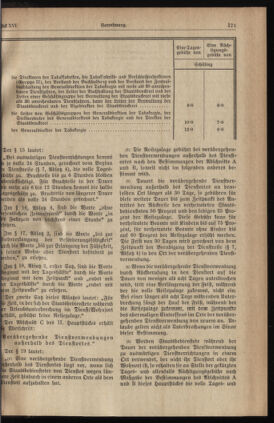 Verordnungsblatt für die Dienstbereiche der Bundesministerien für Unterricht und kulturelle Angelegenheiten bzw. Wissenschaft und Verkehr 19360915 Seite: 5