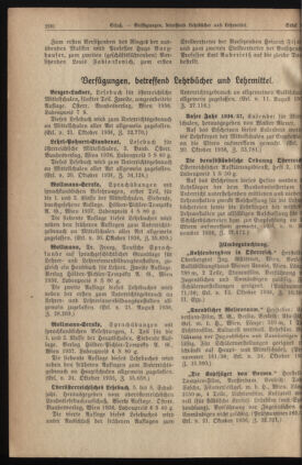 Verordnungsblatt für die Dienstbereiche der Bundesministerien für Unterricht und kulturelle Angelegenheiten bzw. Wissenschaft und Verkehr 19361115 Seite: 2