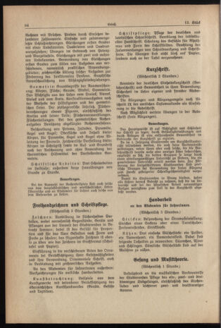 Verordnungsblatt für die Dienstbereiche der Bundesministerien für Unterricht und kulturelle Angelegenheiten bzw. Wissenschaft und Verkehr 19370615 Seite: 10