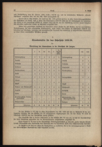 Verordnungsblatt für die Dienstbereiche der Bundesministerien für Unterricht und kulturelle Angelegenheiten bzw. Wissenschaft und Verkehr 19380715 Seite: 2