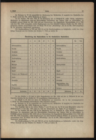 Verordnungsblatt für die Dienstbereiche der Bundesministerien für Unterricht und kulturelle Angelegenheiten bzw. Wissenschaft und Verkehr 19380715 Seite: 3