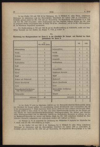 Verordnungsblatt für die Dienstbereiche der Bundesministerien für Unterricht und kulturelle Angelegenheiten bzw. Wissenschaft und Verkehr 19380715 Seite: 8