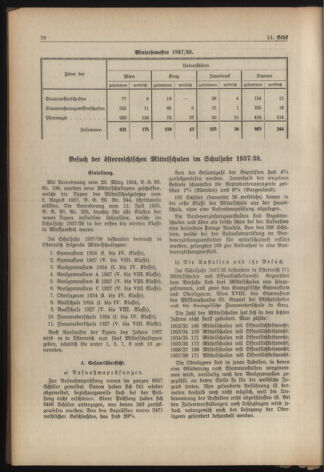 Verordnungsblatt für die Dienstbereiche der Bundesministerien für Unterricht und kulturelle Angelegenheiten bzw. Wissenschaft und Verkehr 19380901 Seite: 6