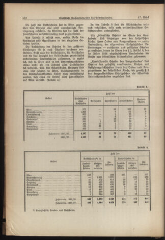 Verordnungsblatt für die Dienstbereiche der Bundesministerien für Unterricht und kulturelle Angelegenheiten bzw. Wissenschaft und Verkehr 19381201 Seite: 10