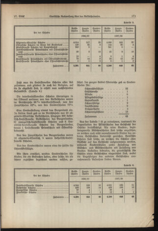 Verordnungsblatt für die Dienstbereiche der Bundesministerien für Unterricht und kulturelle Angelegenheiten bzw. Wissenschaft und Verkehr 19381201 Seite: 11