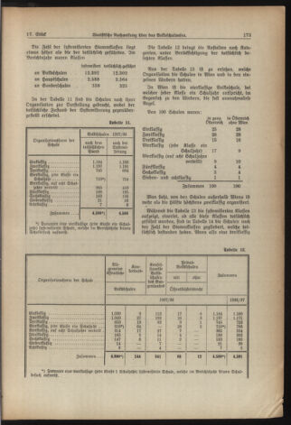 Verordnungsblatt für die Dienstbereiche der Bundesministerien für Unterricht und kulturelle Angelegenheiten bzw. Wissenschaft und Verkehr 19381201 Seite: 13