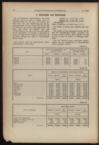 Verordnungsblatt für die Dienstbereiche der Bundesministerien für Unterricht und kulturelle Angelegenheiten bzw. Wissenschaft und Verkehr 19381201 Seite: 16