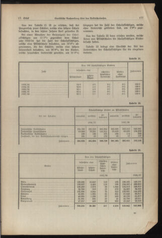 Verordnungsblatt für die Dienstbereiche der Bundesministerien für Unterricht und kulturelle Angelegenheiten bzw. Wissenschaft und Verkehr 19381201 Seite: 17