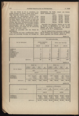 Verordnungsblatt für die Dienstbereiche der Bundesministerien für Unterricht und kulturelle Angelegenheiten bzw. Wissenschaft und Verkehr 19381201 Seite: 18