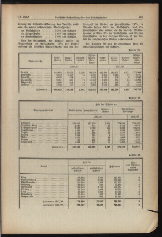 Verordnungsblatt für die Dienstbereiche der Bundesministerien für Unterricht und kulturelle Angelegenheiten bzw. Wissenschaft und Verkehr 19381201 Seite: 25