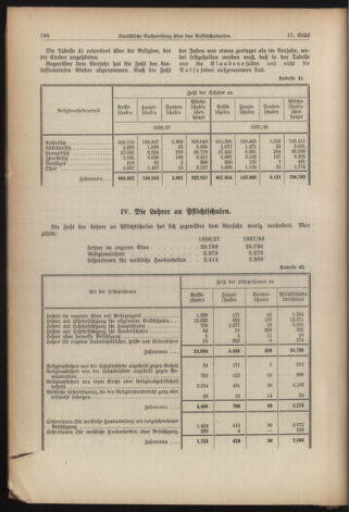 Verordnungsblatt für die Dienstbereiche der Bundesministerien für Unterricht und kulturelle Angelegenheiten bzw. Wissenschaft und Verkehr 19381201 Seite: 26