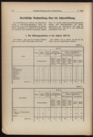 Verordnungsblatt für die Dienstbereiche der Bundesministerien für Unterricht und kulturelle Angelegenheiten bzw. Wissenschaft und Verkehr 19381201 Seite: 30