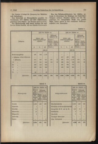 Verordnungsblatt für die Dienstbereiche der Bundesministerien für Unterricht und kulturelle Angelegenheiten bzw. Wissenschaft und Verkehr 19381201 Seite: 33