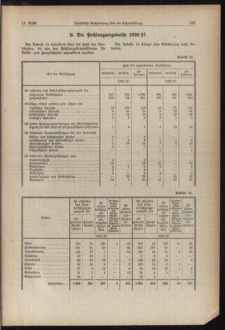 Verordnungsblatt für die Dienstbereiche der Bundesministerien für Unterricht und kulturelle Angelegenheiten bzw. Wissenschaft und Verkehr 19381201 Seite: 35