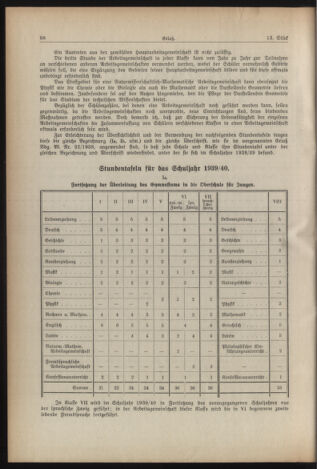 Verordnungsblatt für die Dienstbereiche der Bundesministerien für Unterricht und kulturelle Angelegenheiten bzw. Wissenschaft und Verkehr 19390701 Seite: 2