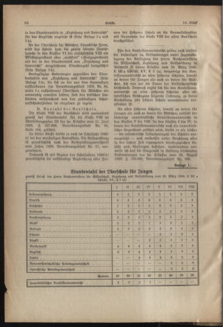 Verordnungsblatt für die Dienstbereiche der Bundesministerien für Unterricht und kulturelle Angelegenheiten bzw. Wissenschaft und Verkehr 19400515 Seite: 2