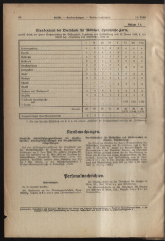 Verordnungsblatt für die Dienstbereiche der Bundesministerien für Unterricht und kulturelle Angelegenheiten bzw. Wissenschaft und Verkehr 19400515 Seite: 4