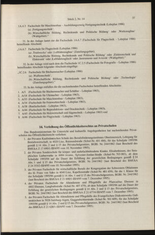 Verordnungsblatt für die Dienstbereiche der Bundesministerien für Unterricht und kulturelle Angelegenheiten bzw. Wissenschaft und Verkehr 19960201 Seite: 13