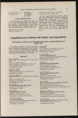 Verordnungsblatt für die Dienstbereiche der Bundesministerien für Unterricht und kulturelle Angelegenheiten bzw. Wissenschaft und Verkehr 19960301 Seite: 21