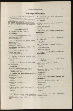 Verordnungsblatt für die Dienstbereiche der Bundesministerien für Unterricht und kulturelle Angelegenheiten bzw. Wissenschaft und Verkehr 19960401 Seite: 5