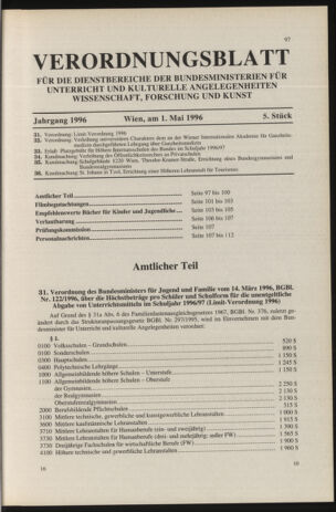 Verordnungsblatt für die Dienstbereiche der Bundesministerien für Unterricht und kulturelle Angelegenheiten bzw. Wissenschaft und Verkehr 19960501 Seite: 1