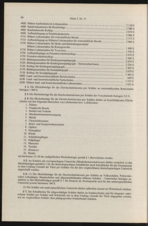 Verordnungsblatt für die Dienstbereiche der Bundesministerien für Unterricht und kulturelle Angelegenheiten bzw. Wissenschaft und Verkehr 19960501 Seite: 2