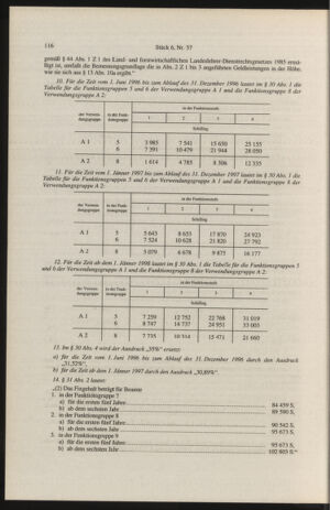 Verordnungsblatt für die Dienstbereiche der Bundesministerien für Unterricht und kulturelle Angelegenheiten bzw. Wissenschaft und Verkehr 19960601 Seite: 4