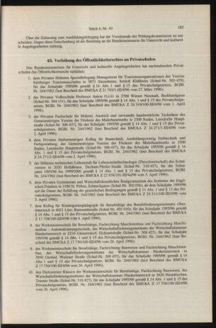 Verordnungsblatt für die Dienstbereiche der Bundesministerien für Unterricht und kulturelle Angelegenheiten bzw. Wissenschaft und Verkehr 19960601 Seite: 71