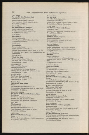 Verordnungsblatt für die Dienstbereiche der Bundesministerien für Unterricht und kulturelle Angelegenheiten bzw. Wissenschaft und Verkehr 19960701 Seite: 12