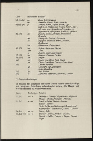 Verordnungsblatt für die Dienstbereiche der Bundesministerien für Unterricht und kulturelle Angelegenheiten bzw. Wissenschaft und Verkehr 19960701 Seite: 43