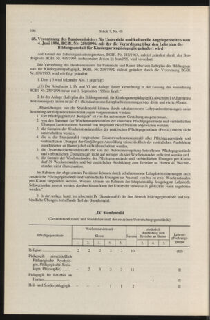 Verordnungsblatt für die Dienstbereiche der Bundesministerien für Unterricht und kulturelle Angelegenheiten bzw. Wissenschaft und Verkehr 19960701 Seite: 6