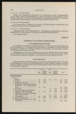 Verordnungsblatt für die Dienstbereiche der Bundesministerien für Unterricht und kulturelle Angelegenheiten bzw. Wissenschaft und Verkehr 19960801 Seite: 18